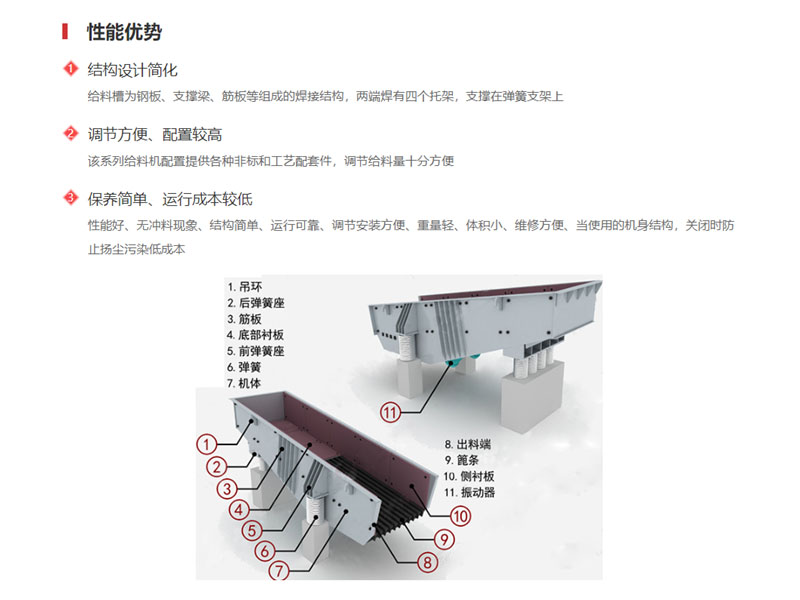 破碎制砂生產(chǎn)線報(bào)價