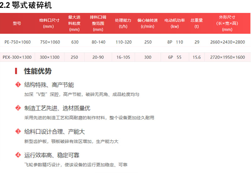 破碎制砂生產(chǎn)線報(bào)價